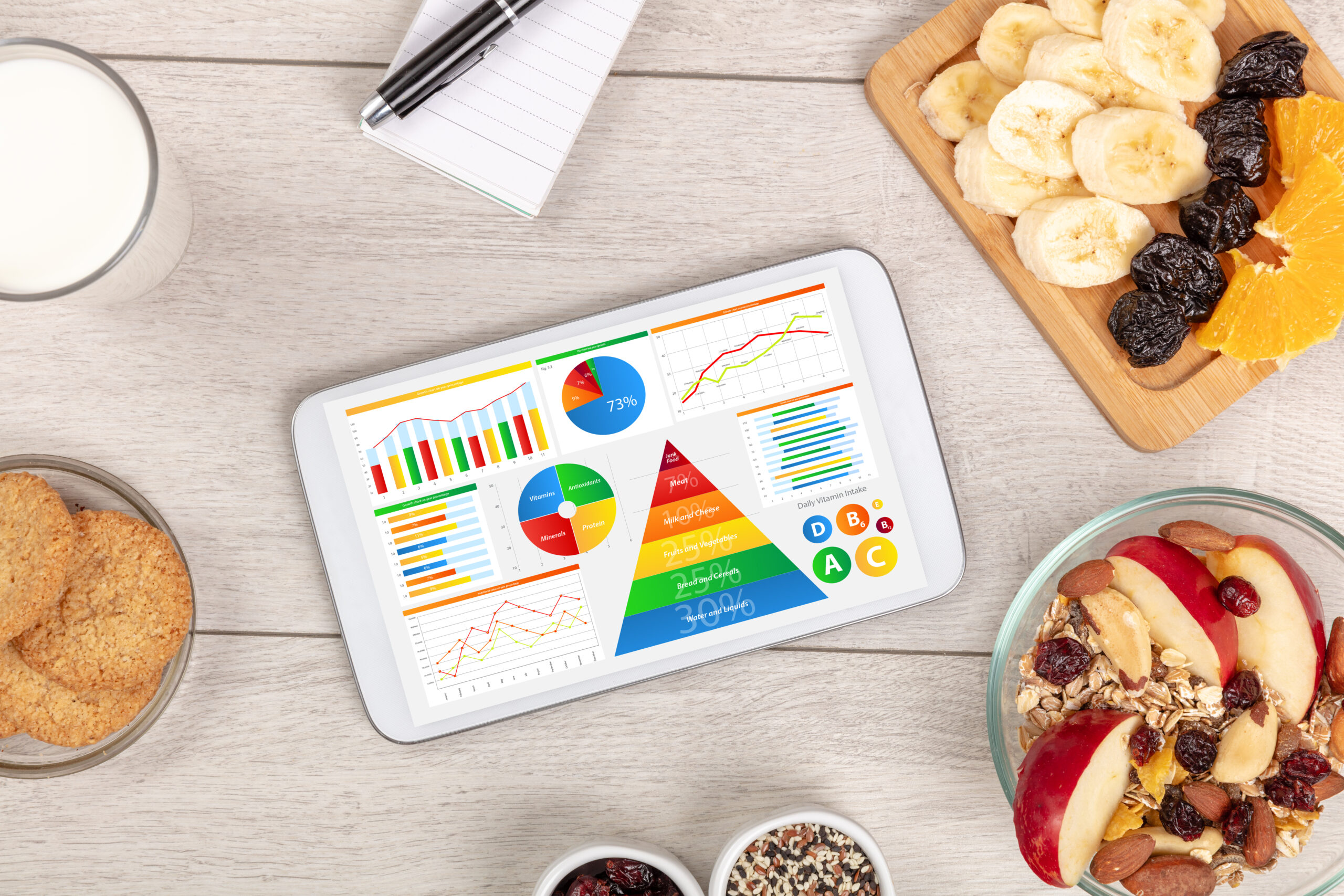 healthy-eating-concept-close-up-of-tablet-with-s-2026-03-26-01-26-11-utc